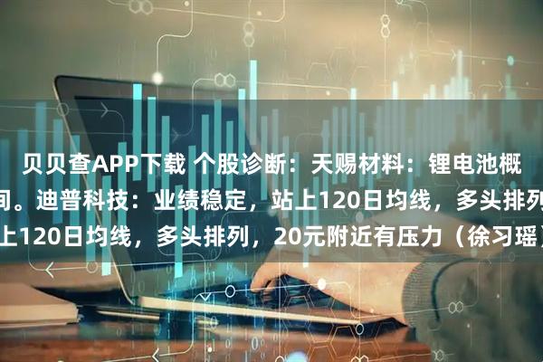 贝贝查APP下载 个股诊断：天赐材料：锂电池概念，股价向上有突破空间。迪普科技：业绩稳定，站上120日均线，多头排列，20元附近有压力（徐习瑶）